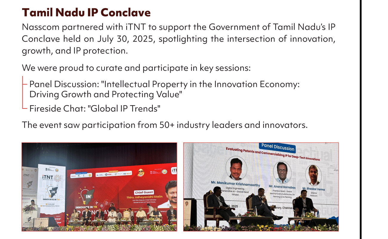 Tamil Nadu IP Conclave
Nasscom partnered with i TNT to support the Government of Tamil Nadu's IP
Conclave held on July 30, 2025, spotlighting the intersection of innovation,
growth, and IP protection.
We were proud to curate and participate in key sessions:
Panel Discussion: 