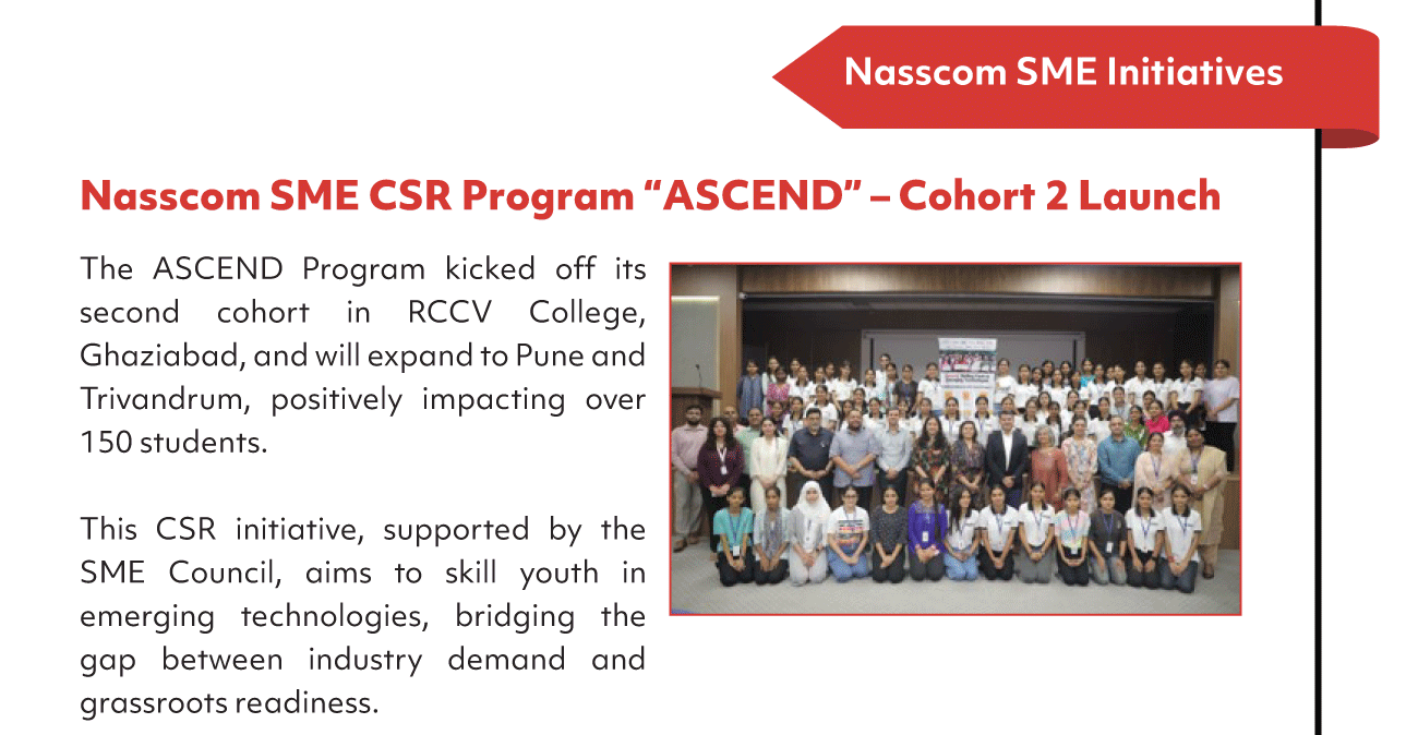 Nasscom SME Initiatives
Nasscom SME CSR Program 
