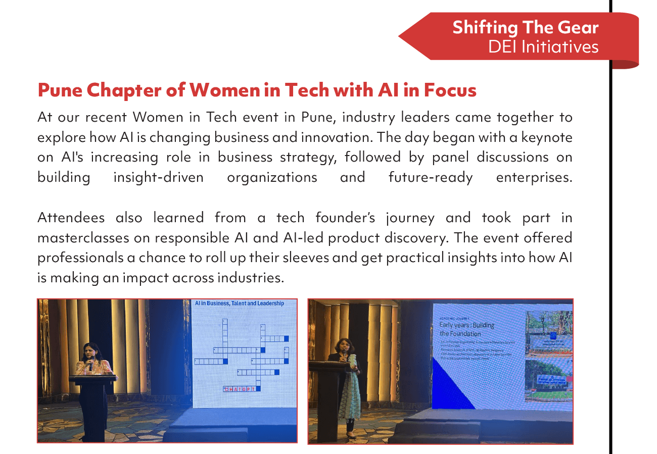Shifting The Gear
DEI Initiatives
Pune Chapter of Women in Tech with A1 in Focus
At our recent Women in Tech event in Pune, industry leaders came together to
explore how A1 is changing business and innovation. The day began with a keynote
on A1's increasing role in business strategy, followed by panel discussions on
building insight-driven organizations and future-ready
enterprises.
Attendees also learned from a tech founder's journey and took part in
masterclasses on responsible A1 and A1-led product discovery. The event offered
professionals a chance to roll up their sleeves and get practical insights into how A1
is making an impact across industries.