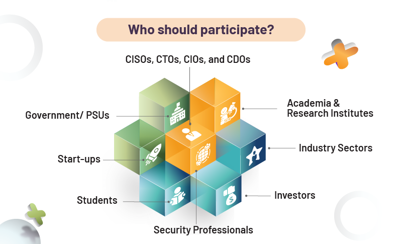 Government/ PSUs
Start-ups
Students
Who should participate?
CISOs, CTOs, CIOs, and CDOs
Security Professionals
Academia &
Research Institutes
Industry Sectors
Investors